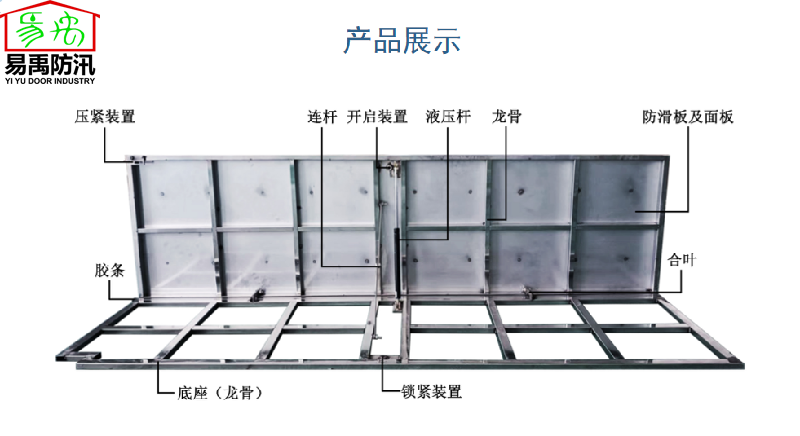 翻板式防淹擋水板產(chǎn)品細(xì)節(jié)